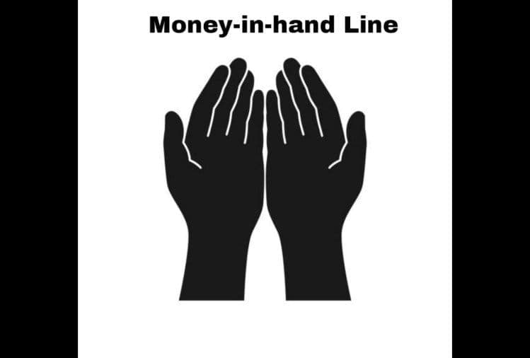 Know the significance of Line-of-Money in your palms.