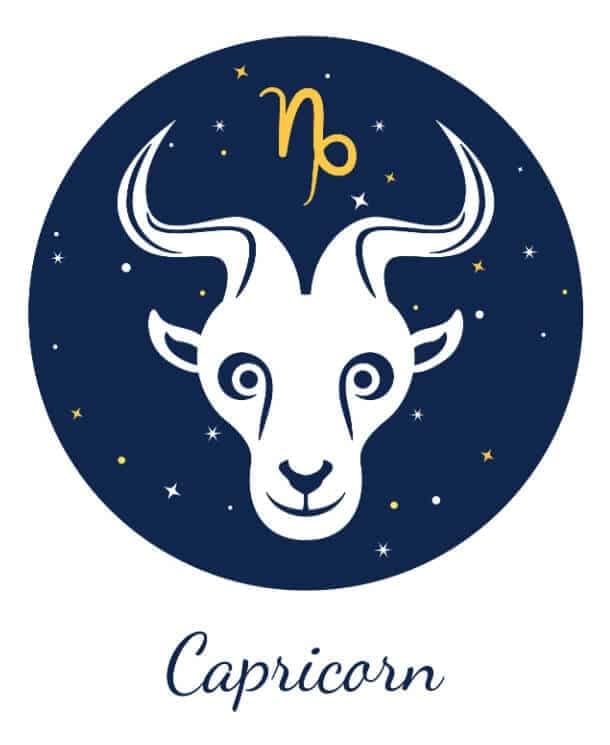 What kind of Travellers are you, Know as per your Zodiac signs