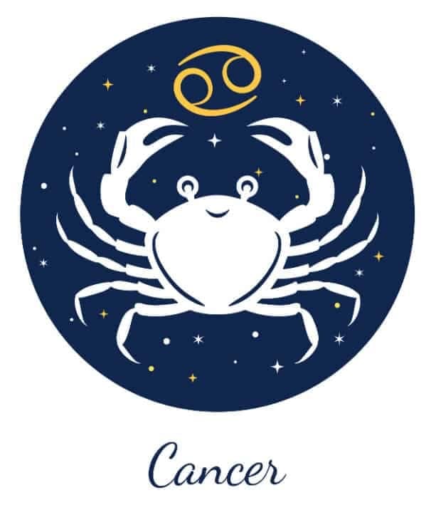 Know, for which zodiac signs the transit of this planet will bring auspicious results