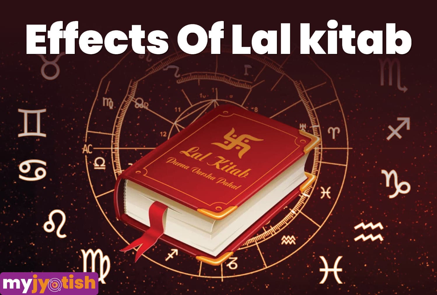 Lal Kitab Remedies for Wealth: These surefire tricks will give you immense financial benefits