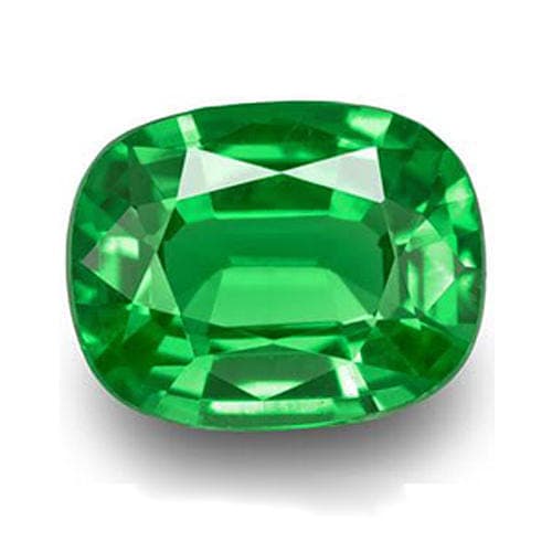Know the benefits of Gemstones