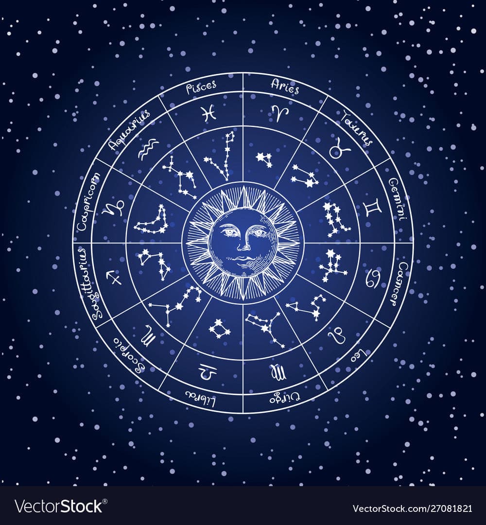 Know the Biggest Fears, Phobias and Insecurities of each zodiac sign
