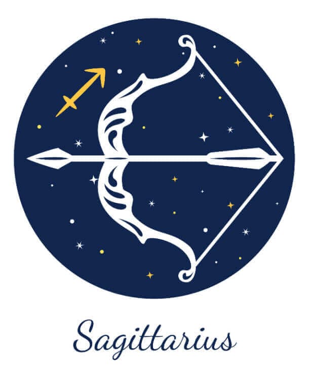 What kind of Travellers are you, Know as per your Zodiac signs