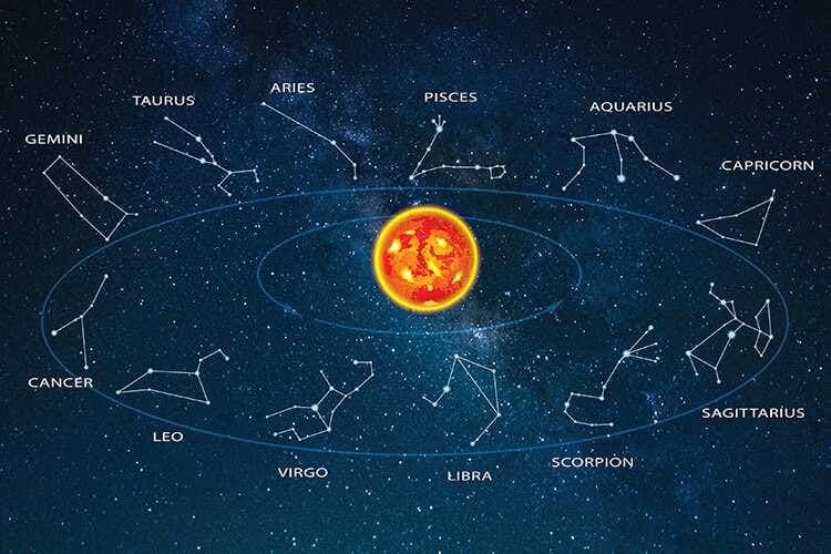 Sun transit 2022: Know how the Change in Position of Sun affect your Zodiac