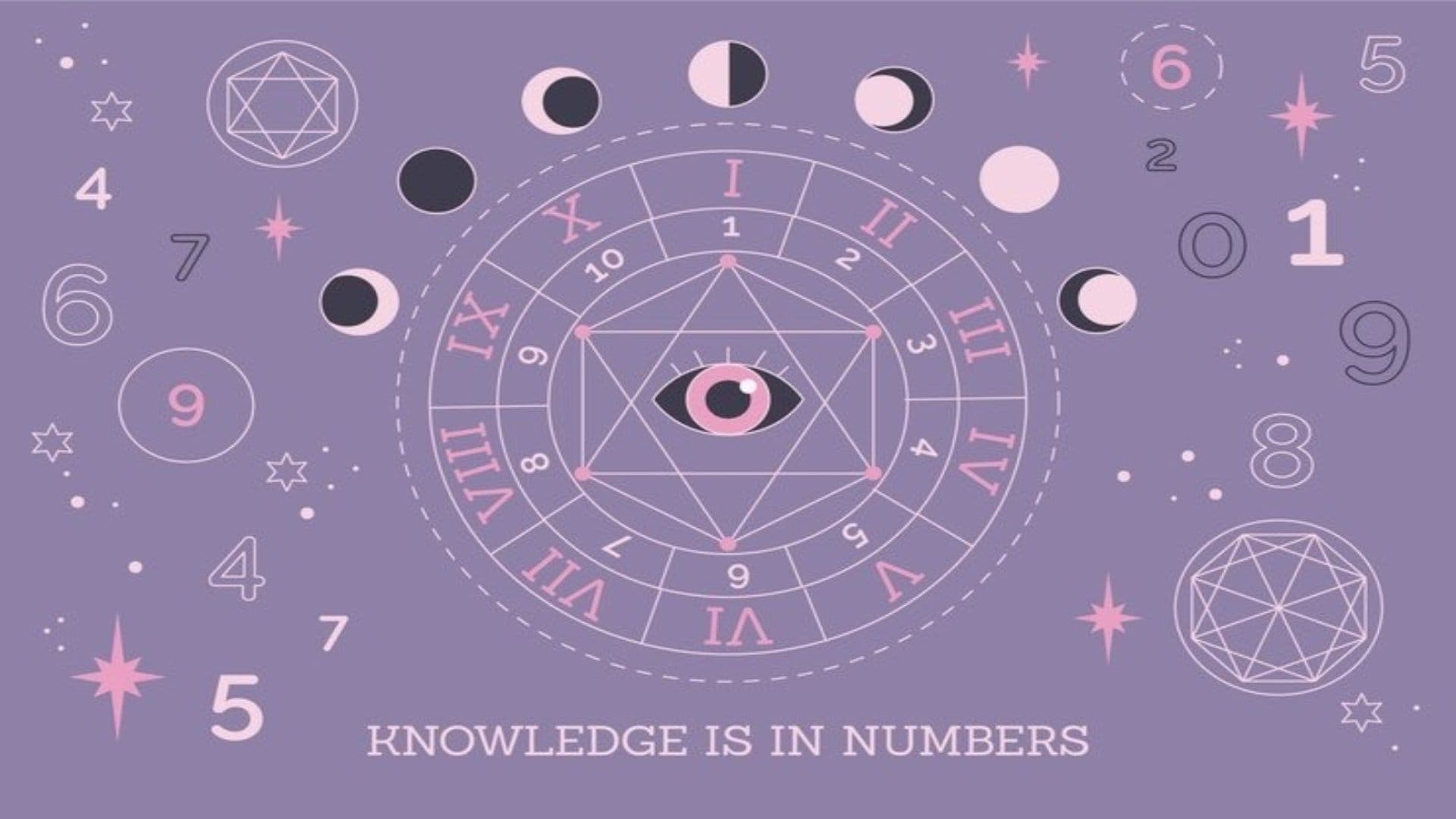 Numerology: Numerology By Alphabet, Discover the Hidden Numbers behind every Alphabet from A-Z