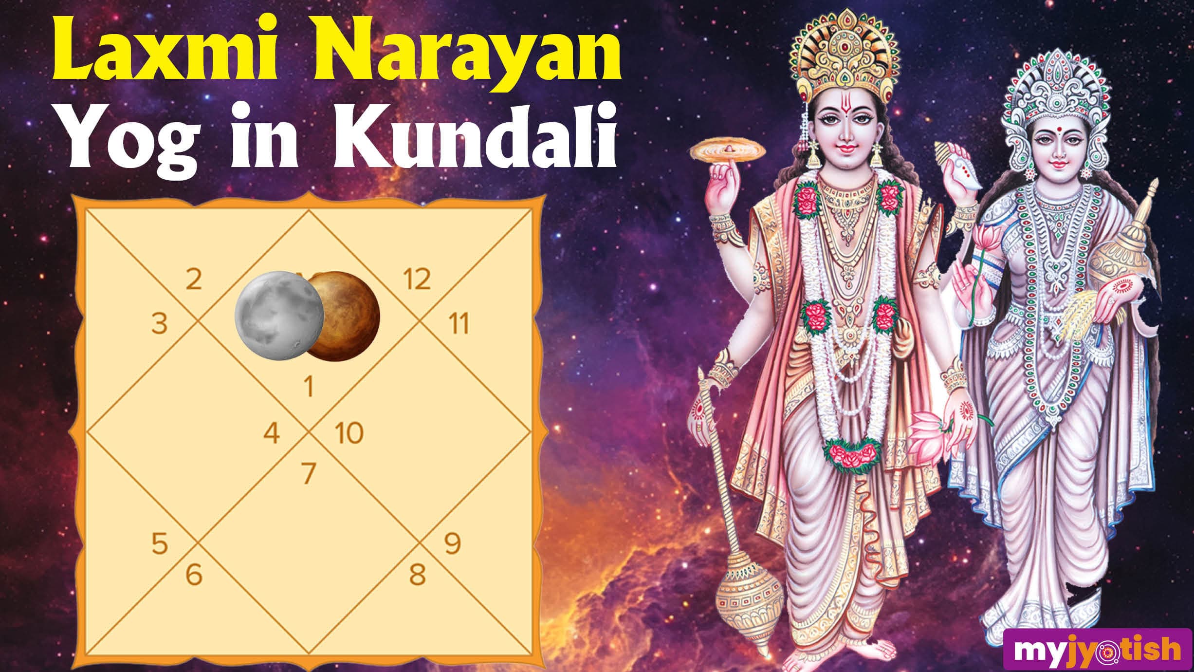 Laxmi Narayan Yog in the Kundali: Check here, how Laxmi Narayan Raj Yoga is formed in kundali?